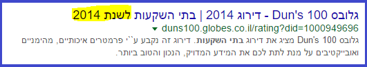 בל אנחנו ב-2016